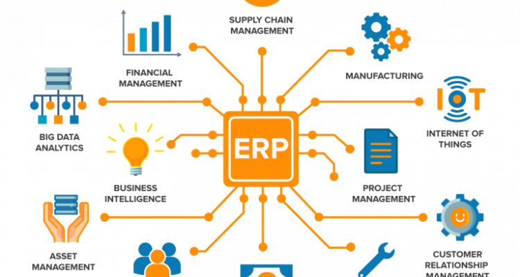 erp 750x400 - When Things Didn’t Go Your Way  You Customise It!